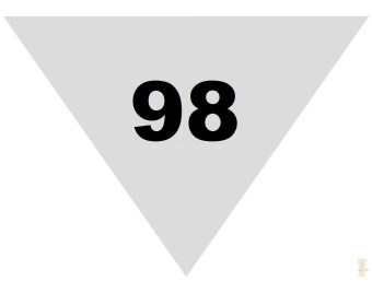 98 mm